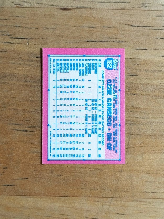 1991 Topps Micro #162 Ozzie Canseco