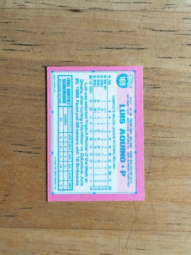 1991 Topps Micro #169 Luis Aquino