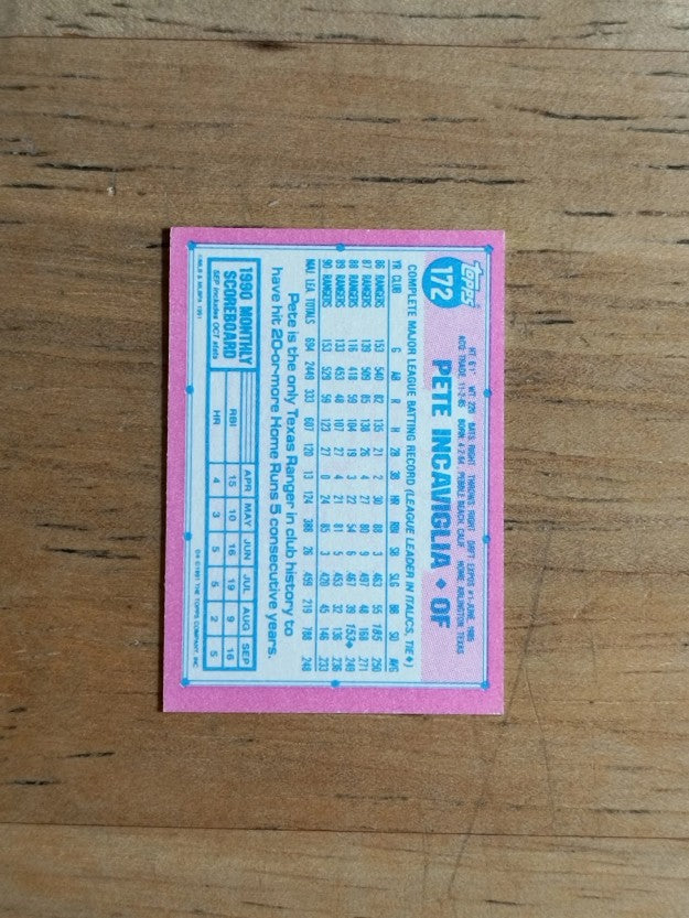 1991 Topps Micro #172 Pete Incaviglia