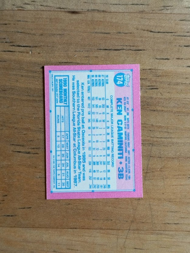 1991 Topps Micro #174 Ken Caminiti
