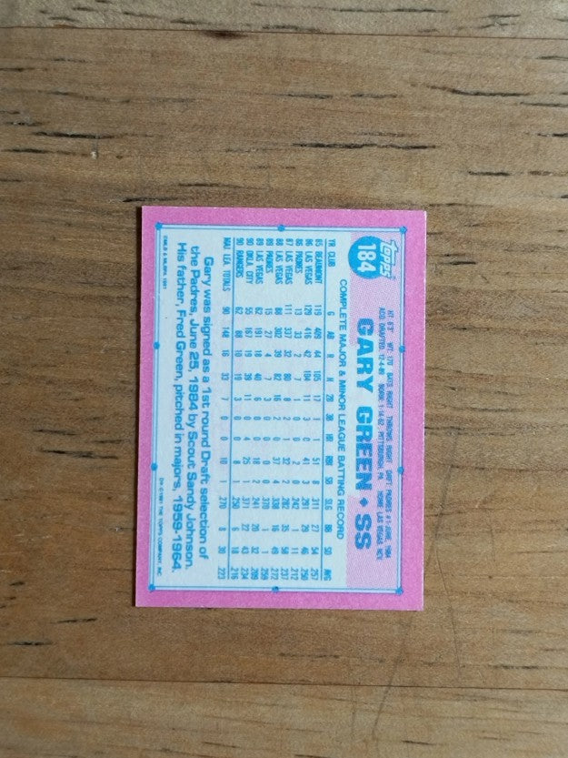 1991 Topps Micro #184 Gary Green
