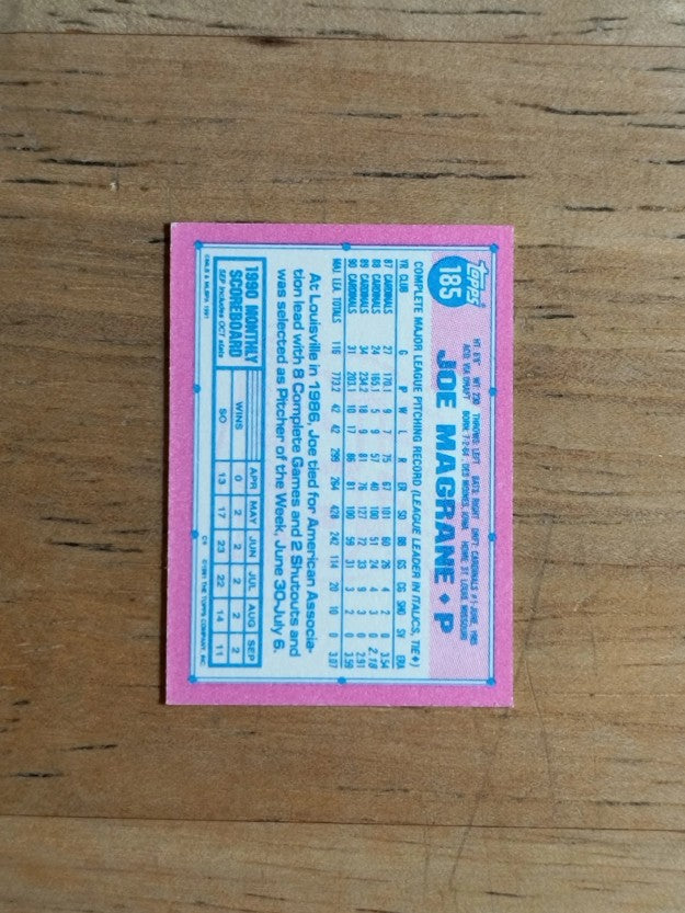 1991 Topps Micro #185 Joe Magrane