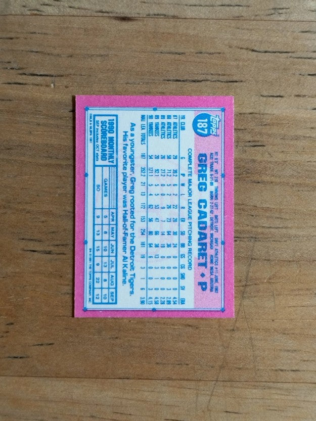 1991 Topps Micro #187 Greg Cadaret