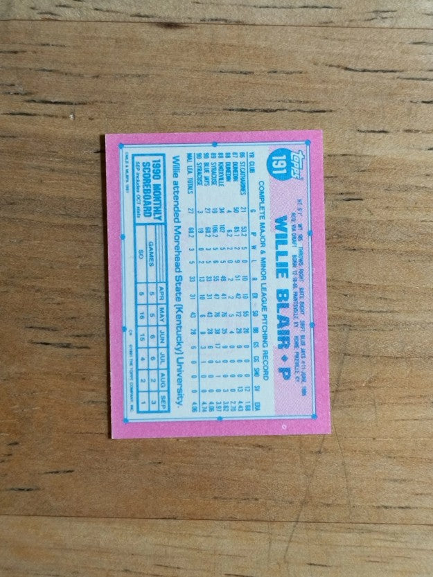 1991 Topps Micro #191 Willie Blair