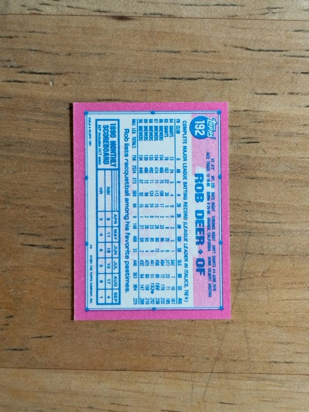 1991 Topps Micro #192 Rob Deer