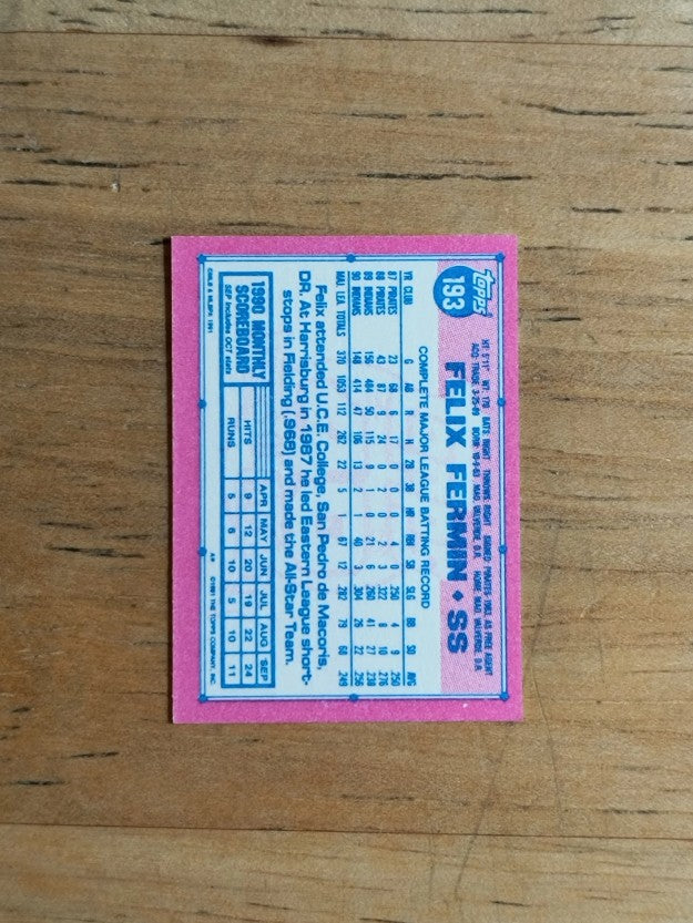 1991 Topps Micro #193 Felix Fermin