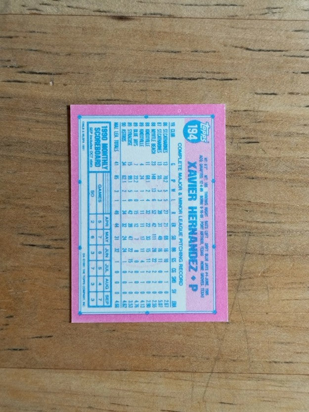 1991 Topps Micro #194 Xavier Hernandez
