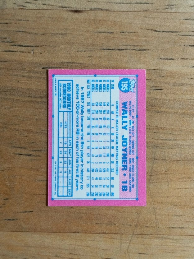 1991 Topps Micro #195 Wally Joyner
