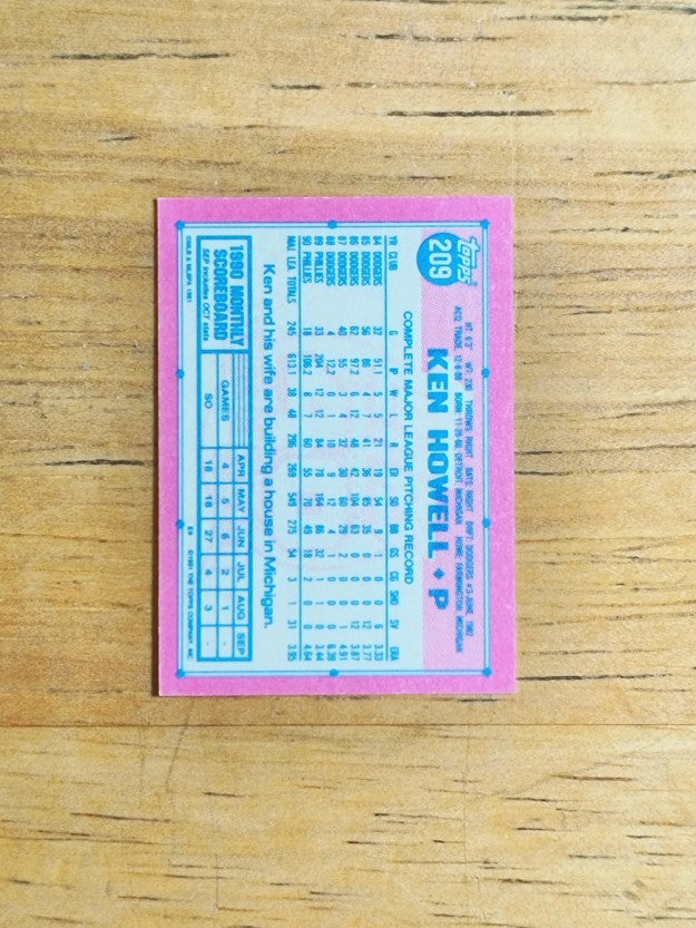1991 Topps Micro #209 Ken Howell