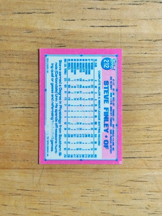 1991 Topps Micro #212 Steve Finley