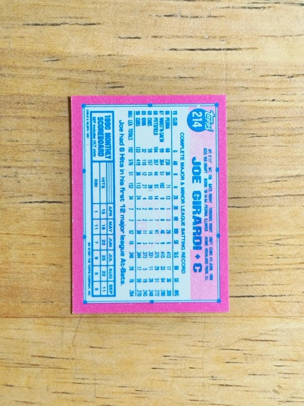 1991 Topps Micro #214 Joe Girardi