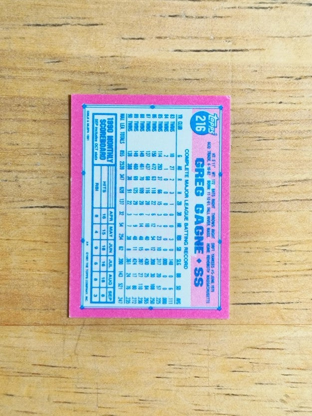 1991 Topps Micro #216 Greg Gagne