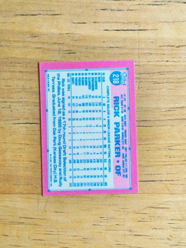 1991 Topps Micro #218 Rick Parker