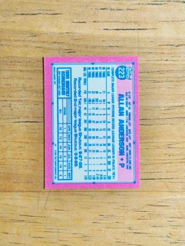1991 Topps Micro #223 Allan Anderson
