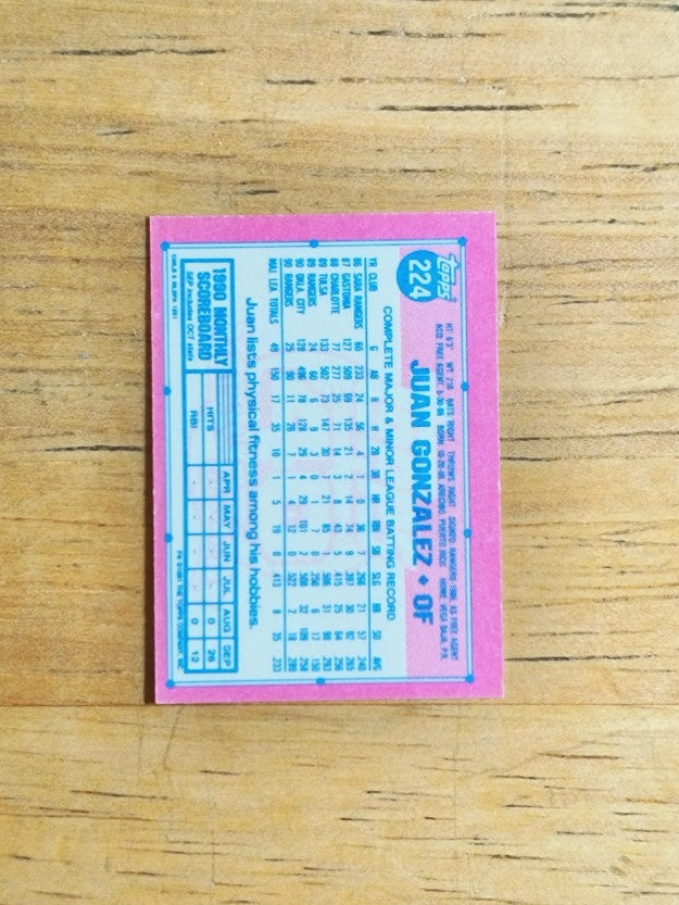 1991 Topps Micro #224 Juan Gonzalez