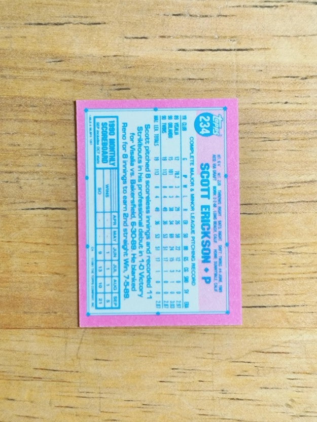 1991 Topps Micro #234 Scott Erickson