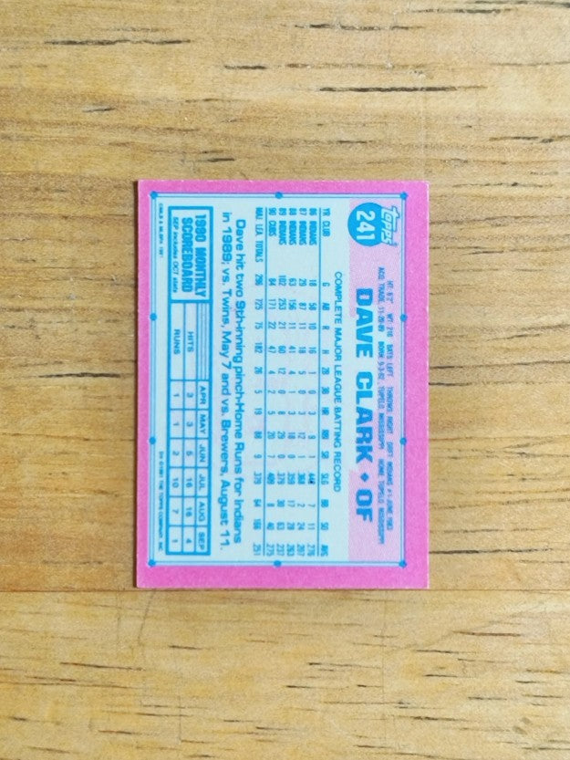 1991 Topps Micro #241 Dave Clark