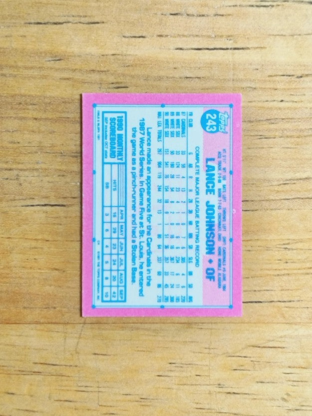1991 Topps Micro #243 Lance Johnson
