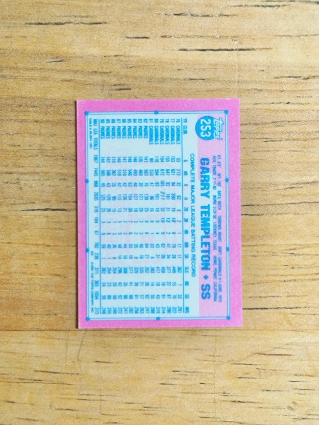 1991 Topps Micro #253 Garry Templeton