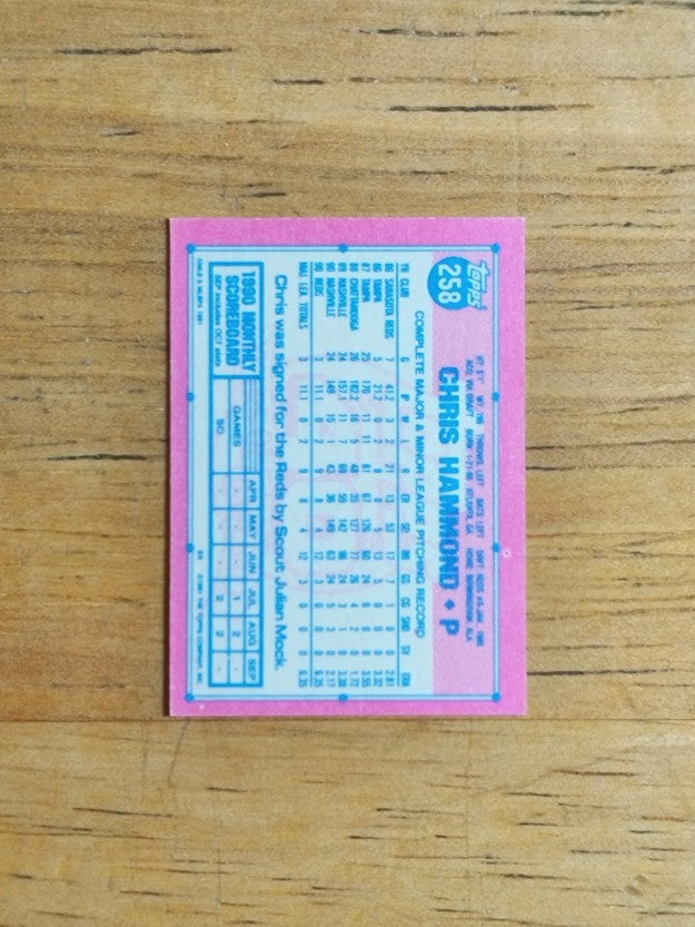1991 Topps Micro #258 Chris Hammond FTC