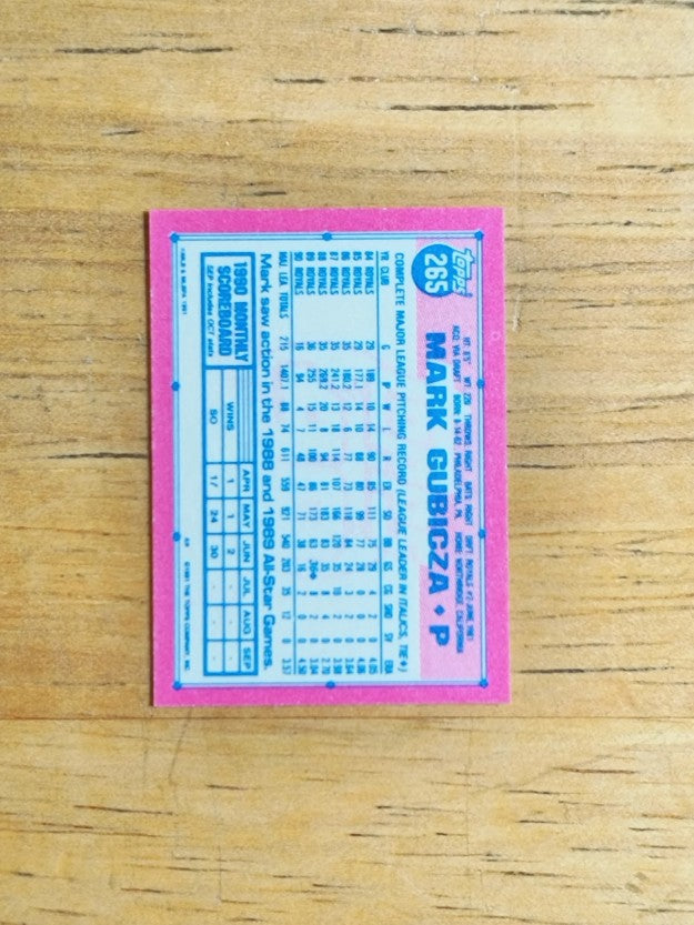 1991 Topps Micro #265 Mark Gubicza