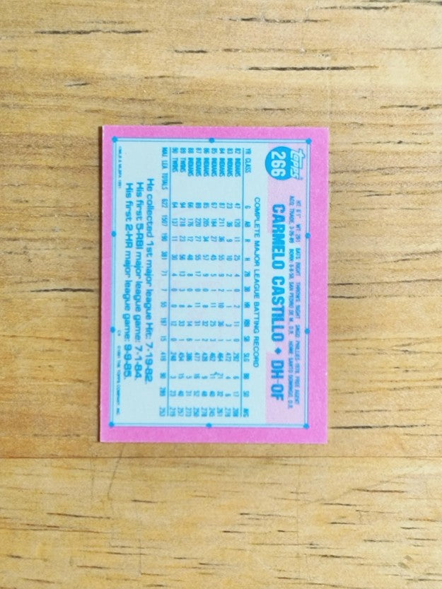 1991 Topps Micro #266 Carmelo Castillo