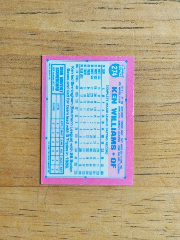 1991 Topps Micro #274 Ken Williams