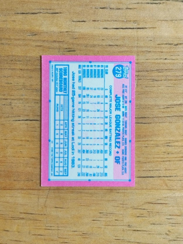 1991 Topps Micro #279 Jose Gonzalez