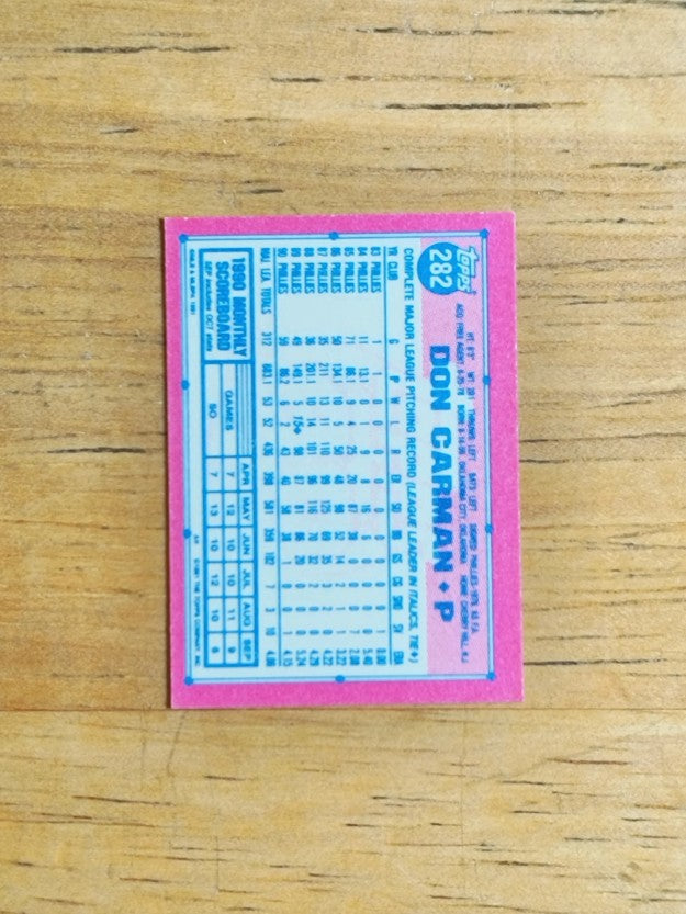 1991 Topps Micro #282 Don Carman
