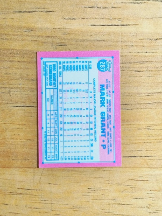 1991 Topps Micro #287 Mark Grant