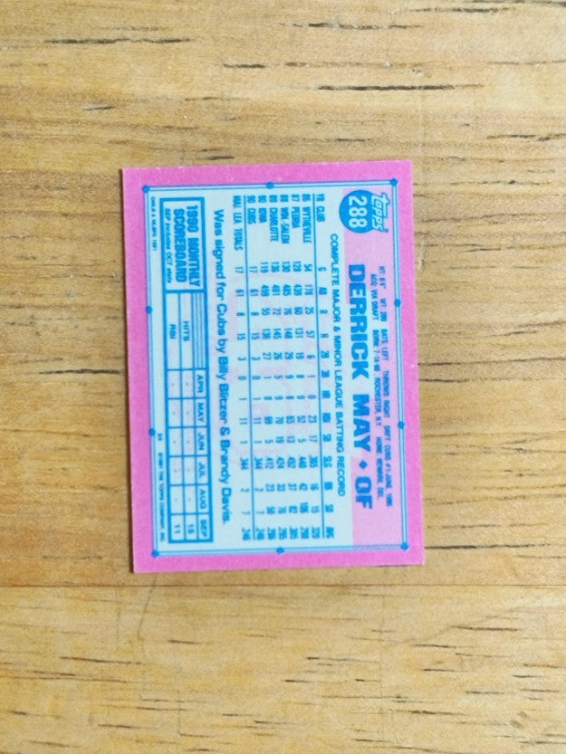 1991 Topps Micro #288 Derrick May