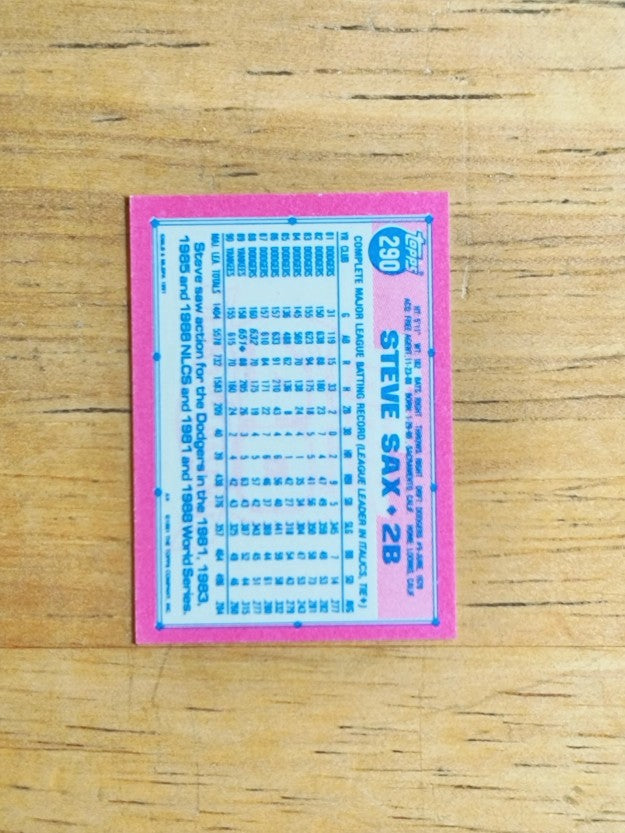 1991 Topps Micro #290 Steve Sax