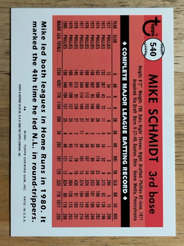 2001 Topps Through the Years Reprints #34 Mike Schmidt '81