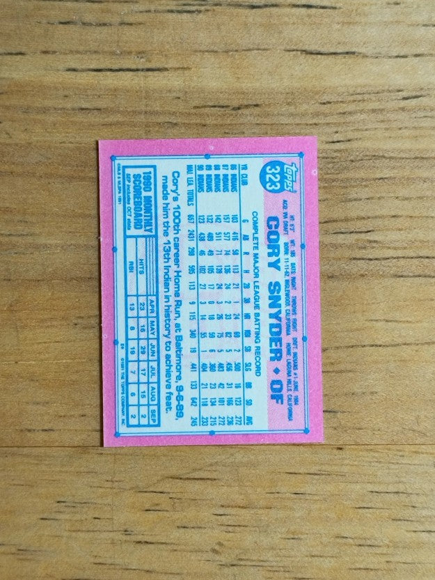 1991 Topps Micro #323 Cory Snyder