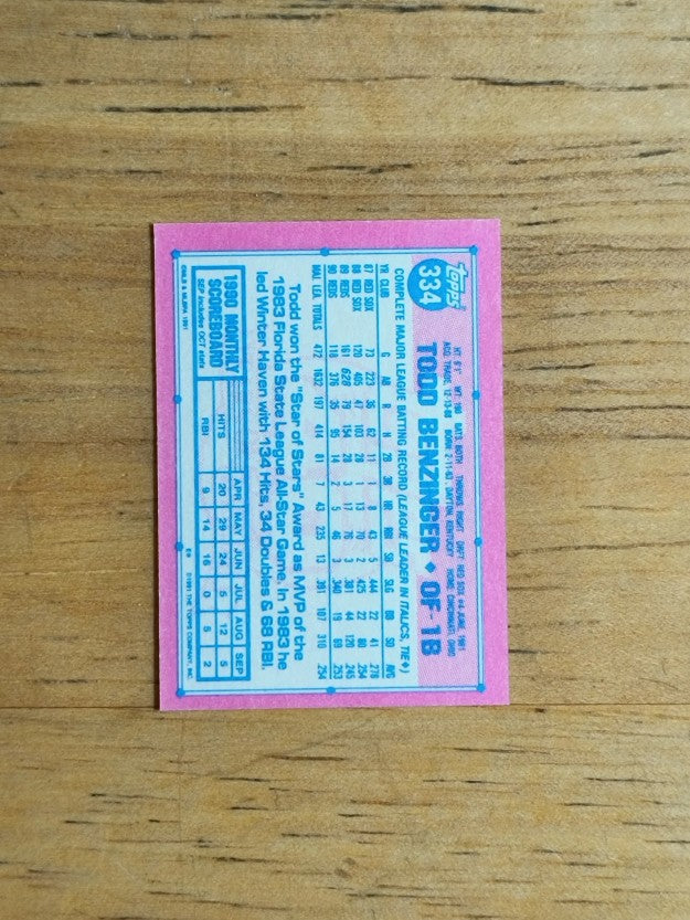 1991 Topps Micro #334 Todd Benzinger