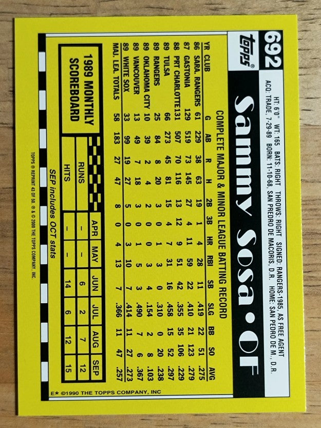2001 Topps Through the Years Reprints #43 Sammy Sosa '90