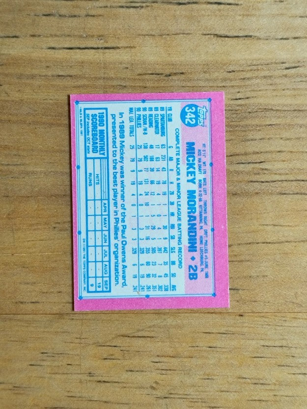 1991 Topps Micro #342 Mickey Morandini