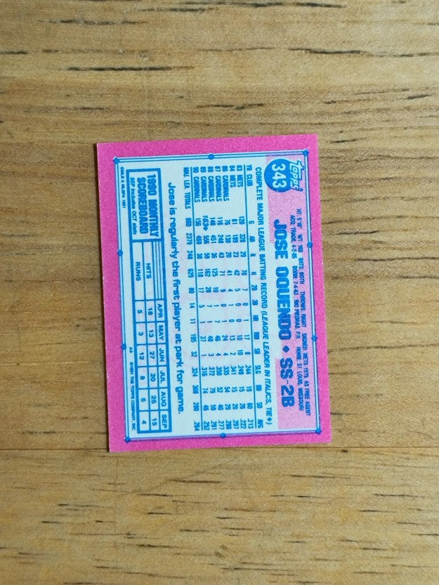 1991 Topps Micro #343 Jose Oquendo
