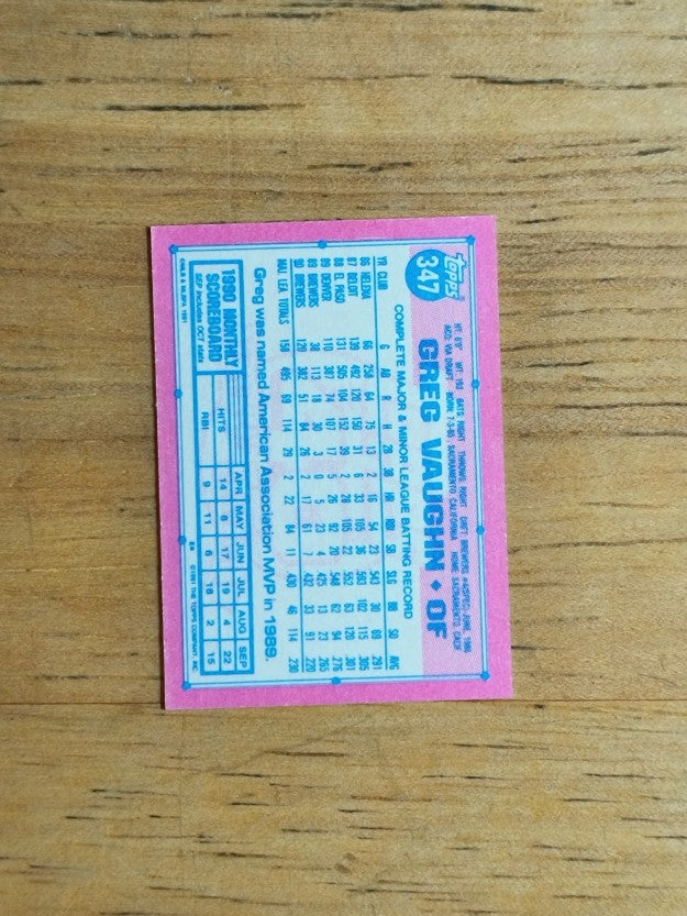 1991 Topps Micro #347 Greg Vaughn