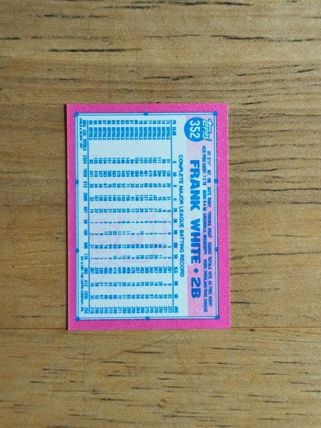 1991 Topps Micro #352 Frank White