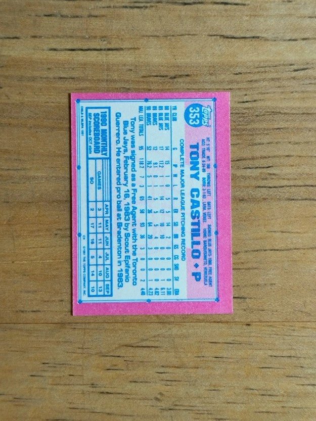 1991 Topps Micro #353 Tony Castillo