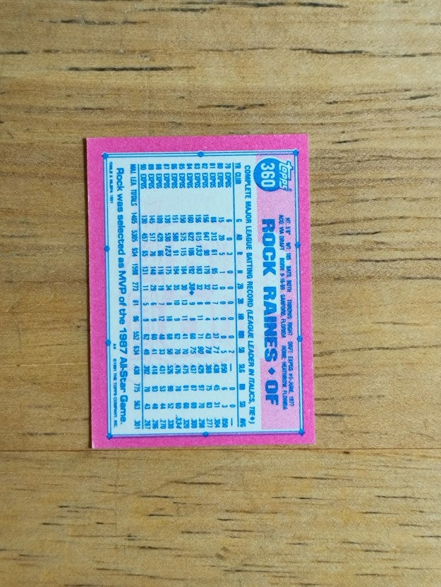 1991 Topps Micro #360 Tim Raines