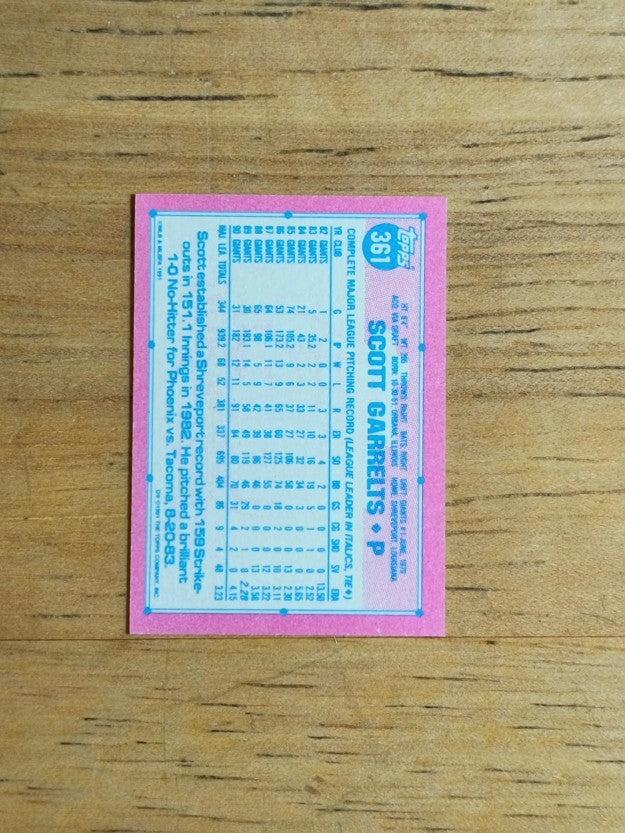 1991 Topps Micro #361 Scott Garrelts