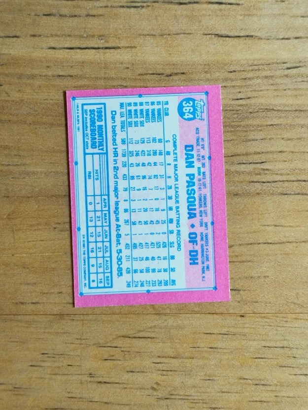 1991 Topps Micro #364 Dan Pasqua