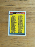 1991 Topps Micro #366 Checklist