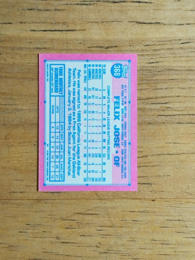 1991 Topps Micro #368 Felix Jose
