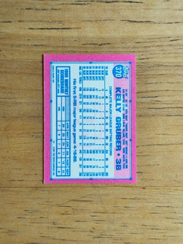 1991 Topps Micro #370 Kelly Gruber