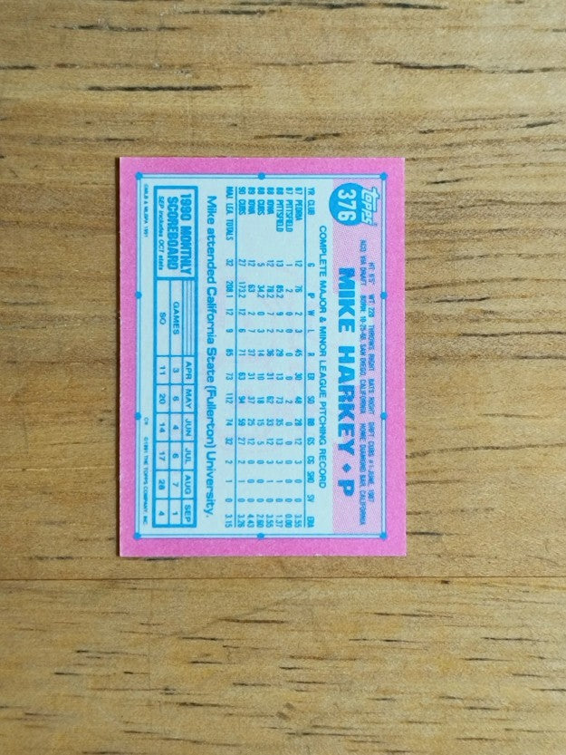 1991 Topps Micro #376 Mike Harkey