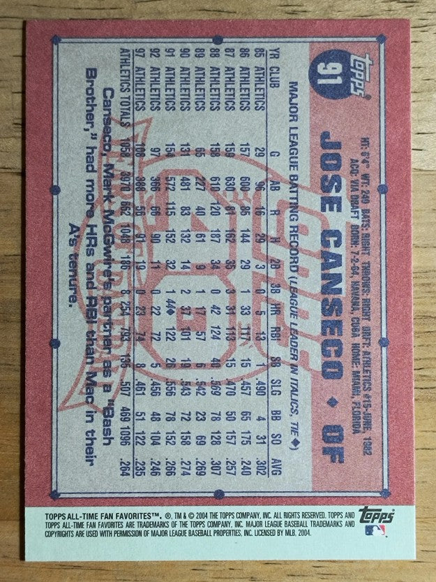 2004 Topps All-Time Fan Favorites #91 Jose Canseco