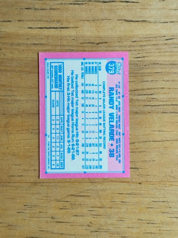 1991 Topps Micro #379 Randy Velarde